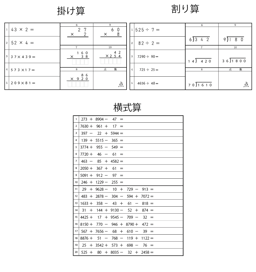 上田珠算学校 オリジナル教材内容